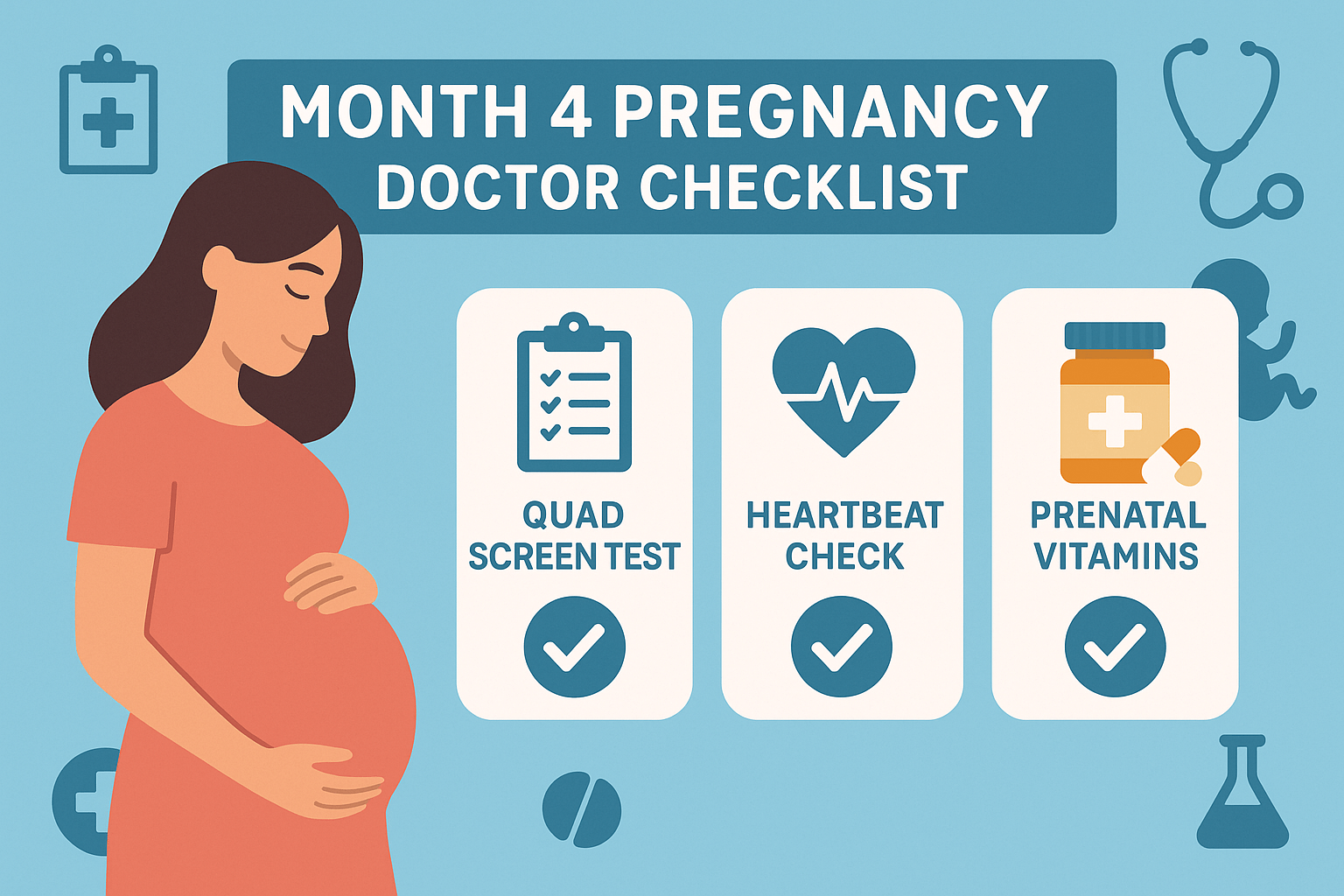 Doctor checklist infographic for Month 4 pregnancy including quad screen, prenatal vitamins, and fetal heartbeat test.