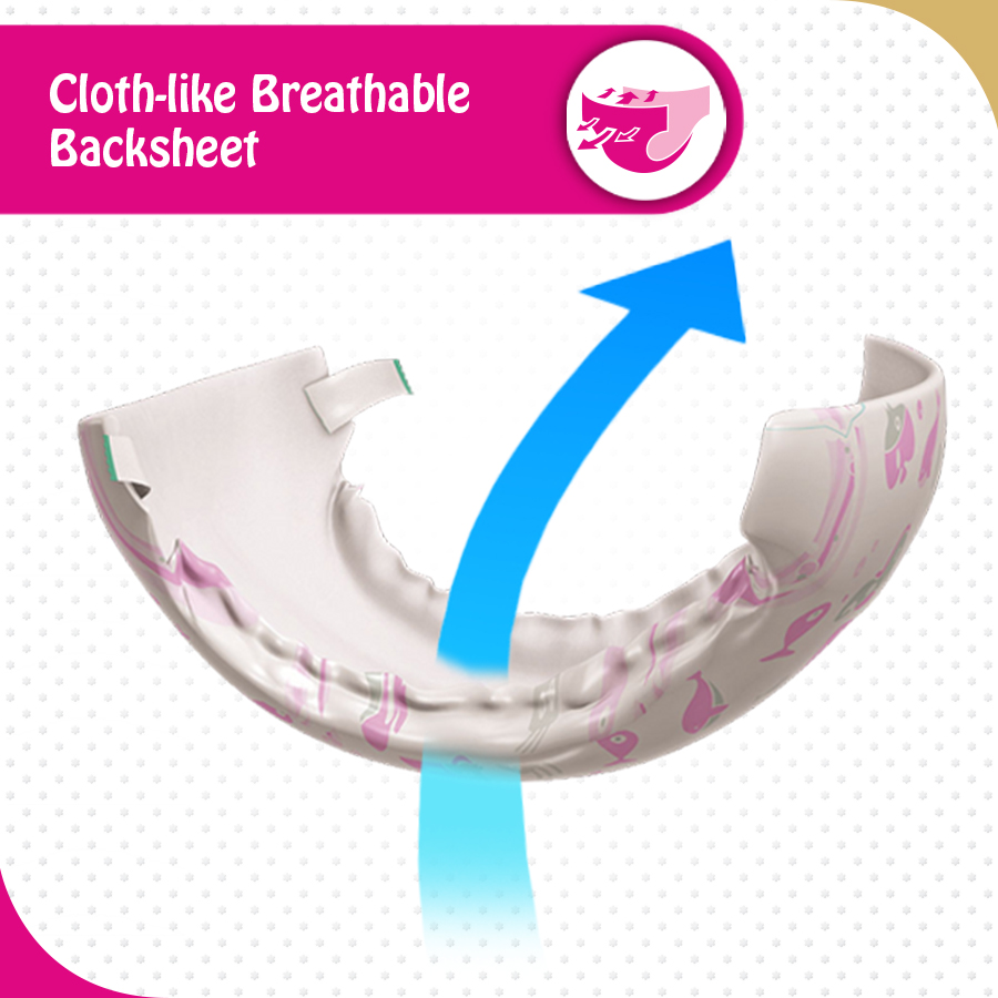 Breathable Backsheet - Premium Teddyy Baby Diapers