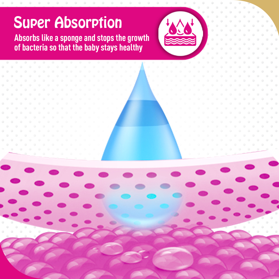 Super Absorption - Premium Teddyy Baby Diapers