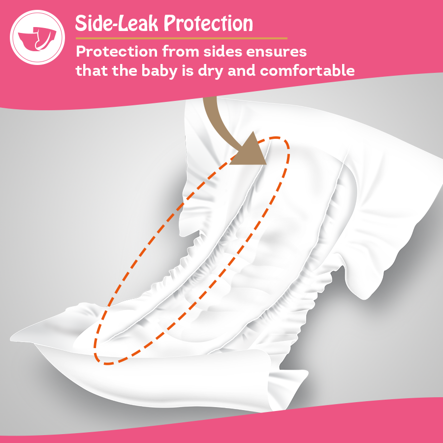 Site leak Protection Teddyy New Born Baby Nappy Pads