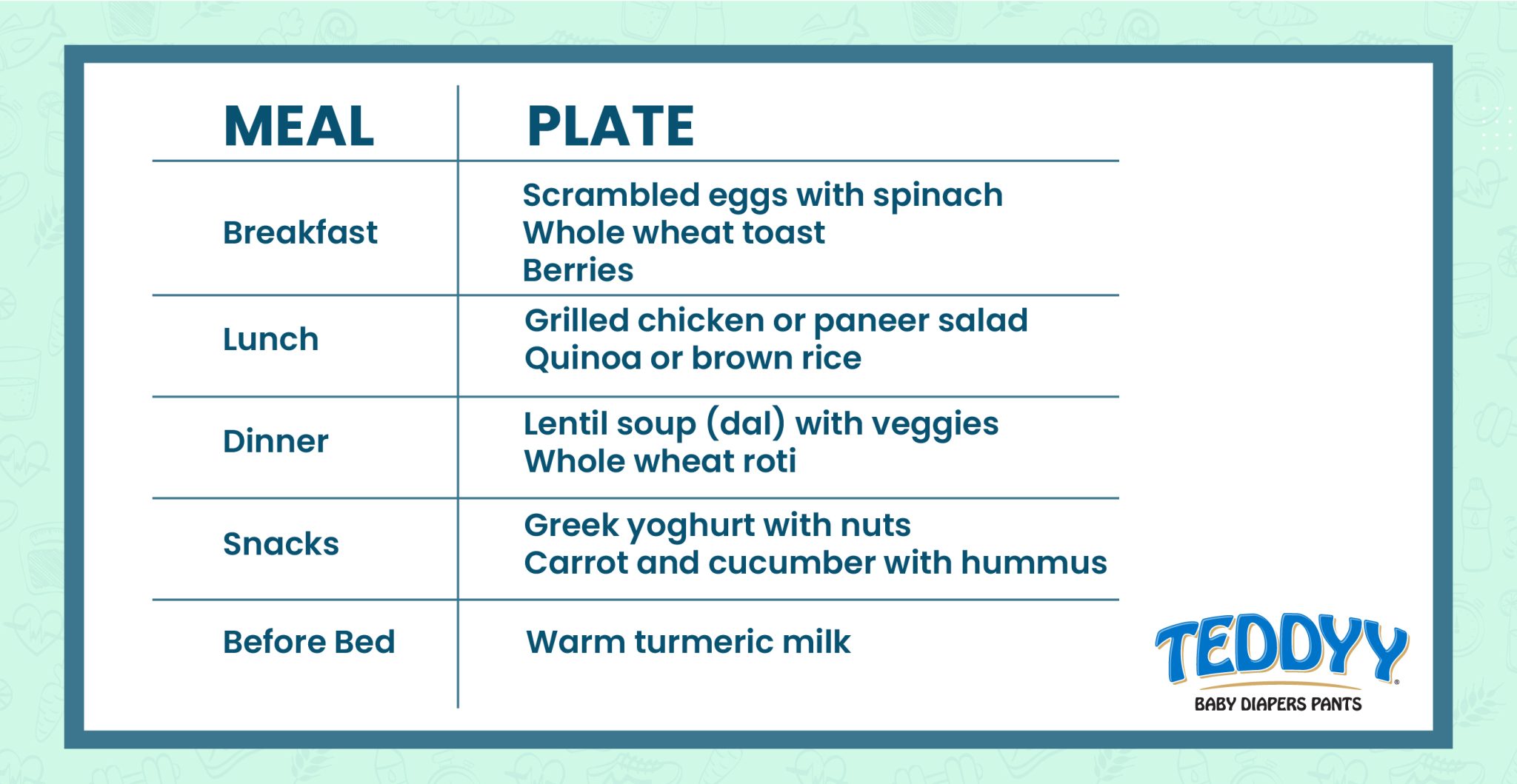 what-to-eat-after-c-section-for-fast-recovery